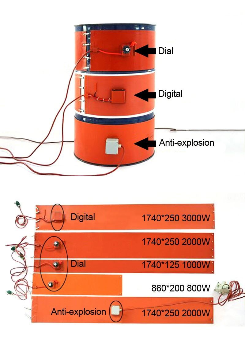 Size of drum heater