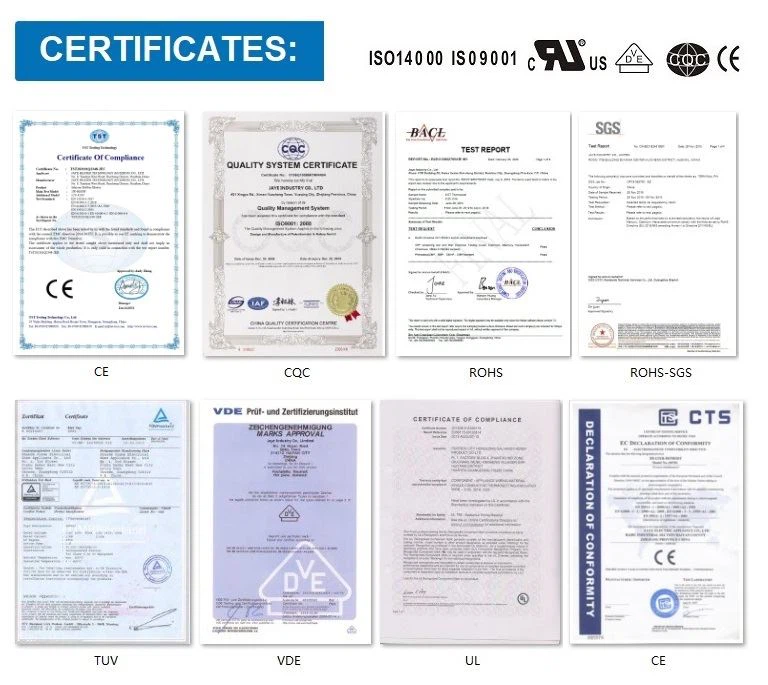 CERTIFICATES