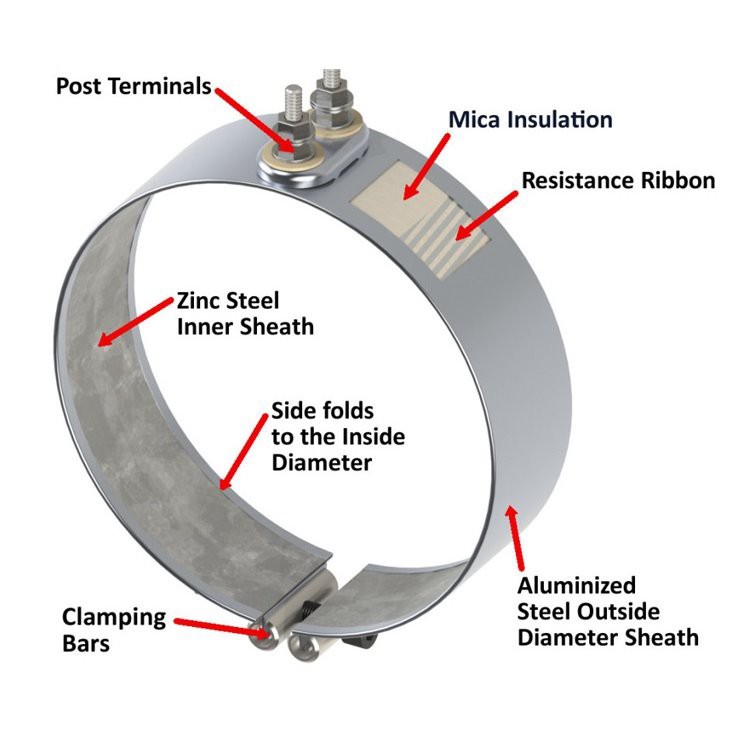 Stainless-Steel-Mica-Band-Heating-Element-Extruder (2)