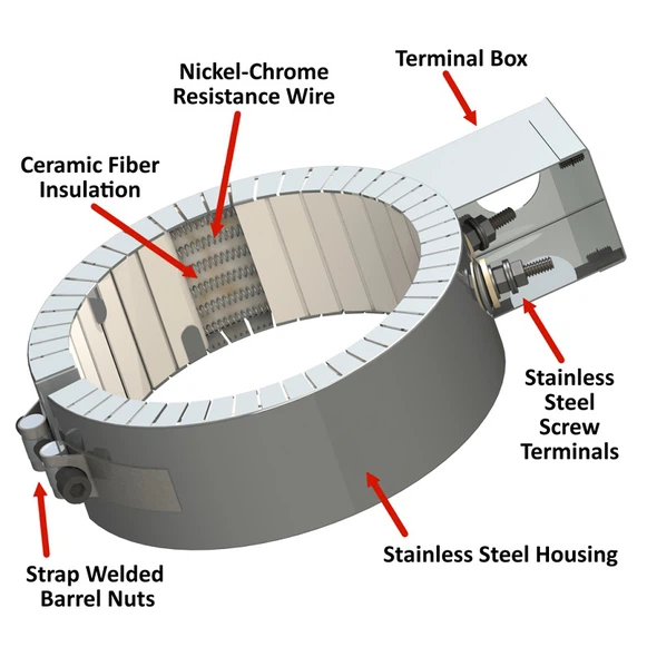 Ceramic-Band-Diagramed-1024x1024 Ceramic-Band-Diagramed-1024x1024