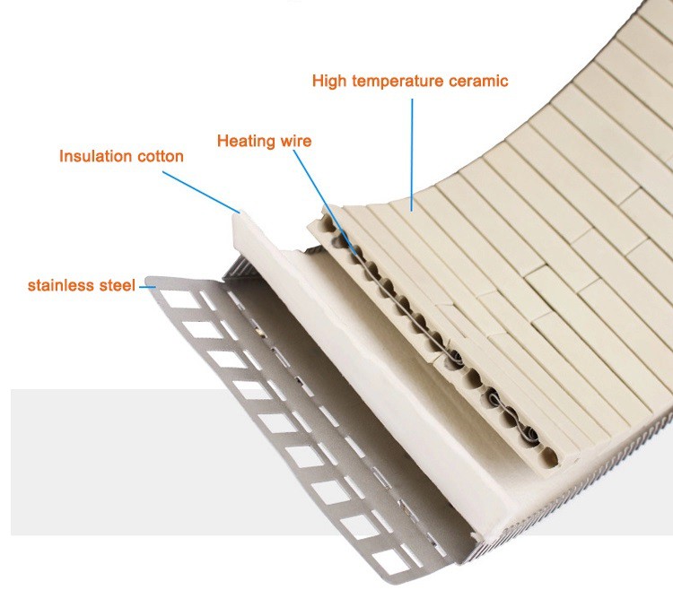 Structure of Ceramic heater Structure of Ceramic heater