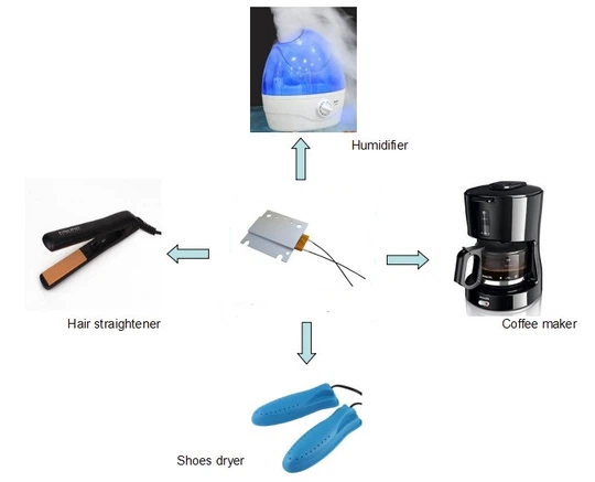 PTC FILM HEATER APPLICATION PTC FILM HEATER APPLICATION